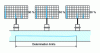 Figure 12 - Reflection control: dimensioning a defect using the A method – 6 dB