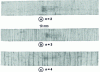 Figure 4 - Influence of ply thickness [0, 90n, 0] [5]