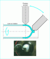 Figure 5 - Spinning to form shoulders and necks on metal liners(photo SCI)