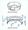 Figure 6 - Equipment box structure