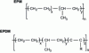 Figure 10 - Structure of EPM and EPDM