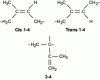 Figure 7 - IR rubber structure