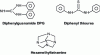 Figure 16 - Slow gas pedals