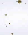 Figure 4 - Light, noise and temperature sensors are the main measurement
devices used in Smart-Buildings (extract from IXXO InfoMap).