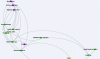 Figure 11 - The main extraction (beige), separation
(green), purification (yellow) and concentration (violet) processes
for rare earths. Data from interactive mapping by IXXO