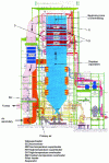 Figure 1 - Example of a coal-fired boiler with a succession of heat exchangers: economizers, vaporizers, superheaters and re-superheaters.