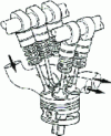 Figure 4 - 5 valves per cylinder