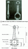 Figure 34 - Connecting rod