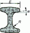Figure 41 - Connecting rod core (body)