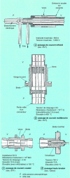 Figure 25 - Examples of electrical feedthroughs