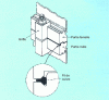 Figure 4 - Wheeler flange