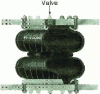 Figure 13 - Industrial air suspension (doc. Firestone)