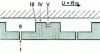 Figure 13 - Lubricant flow zones in a developed bearing