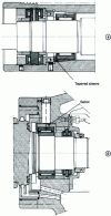 Figure 10 - Rigid adjustment systems for Delta needle roller bearings