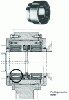 Figure 11 - Full complement needle roller bearing with assembly example