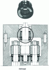 Figure 15 - Combined bearings with a mounting example