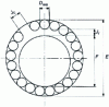 Figure 4 - Circumferential backlash on full needle roller bearings
