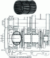 Figure 5 - Needle roller and cage assembly with mounting example