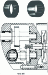 Figure 7 - Needle roller bearings with assembly example