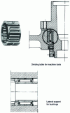 Figure 8 - Needle roller cage bearing with mounting example