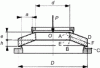 Figure 10 - Load offset from washer edge