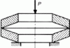 Figure 12 - Pair of opposing washers