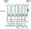 Figure 20 - Thickness distribution on an A300-600 steel heat sink