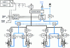 Figure 28 - Hybrid electro-hydraulic + hydro-hydraulic brake control (Airbus A320) (see figure  for symbols) 