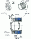 Figure 7 - A300-600 steel brake: cutting