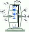 Figure 12 - Fixed-satellite-carrier train