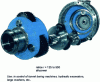 Figure 36 - Gearbox with three planetary gearsets (parallel gearsets placed in series) (doc. Weco)