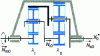 Figure 44 - Nested grouping of the figure example 