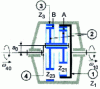 Figure 49 - High-ratio, double-satellite gearbox