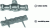 Figure 36 - Chains with solid or hollow pins, protruding or not