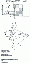 Figure 47 - Wheel and sprocket sizing according to NF E 26-102 standard