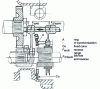 Figure 21 - Reverse gear synchronizer