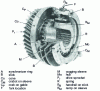 Figure 23 - New-Process Synchronizer