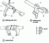 Figure 36 - Different fork shapes