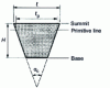 Figure 2 - V-belt cross-section