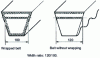 Figure 8 - Comparison of useful armature widths between wrapped and unwrapped belts 