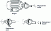 Figure 3 - Relative movements to be allowed in a coupling