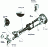 Figure 21 - Transmission example