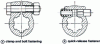 Figure 30 - Clamp, bolt and quick-release fasteners