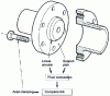 Figure 20 - Complete connection with flat support and axial clamping