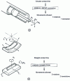 Figure 9 - Links with 4 degrees of freedom