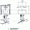 Figure 22 - Oscillating system