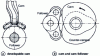 Figure 26 - Cam-follower contact via double roller