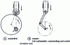 Figure 39 - Single-radius circular cam