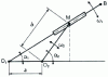 Figure 47 - Schematic diagram of a sliding mechanism