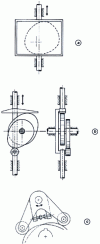 Figure 5 - Classification of dual-contact trackers